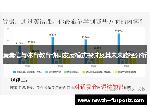 蔡崇信与体育教育协同发展模式探讨及其未来路径分析