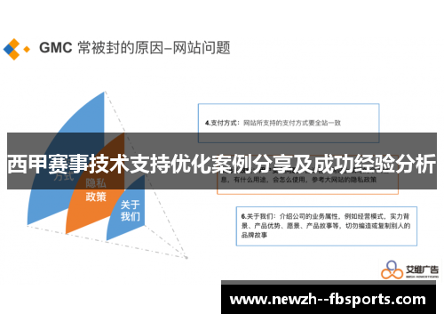 西甲赛事技术支持优化案例分享及成功经验分析 西甲赛事技术支持优化案例分享及成功经验分析
