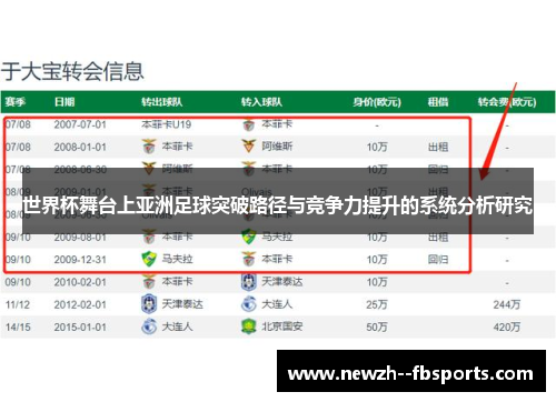 世界杯舞台上亚洲足球突破路径与竞争力提升的系统分析研究