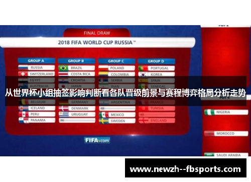 从世界杯小组抽签影响判断看各队晋级前景与赛程博弈格局分析走势 从世界杯小组抽签影响判断看各队晋级前景与赛程博弈格局分析走势