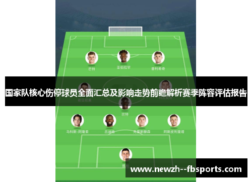 国家队核心伤停球员全面汇总及影响走势前瞻解析赛季阵容评估报告