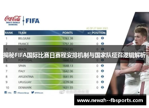 揭秘FIFA国际比赛日赛程安排机制与国家队征召逻辑解析 揭秘FIFA国际比赛日赛程安排机制与国家队征召逻辑解析