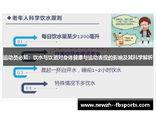 运动员必知：饮水与饮酒对身体健康与运动表现的影响及其科学解析
