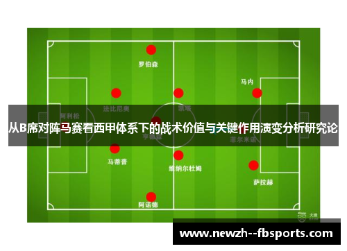 从B席对阵马赛看西甲体系下的战术价值与关键作用演变分析研究论