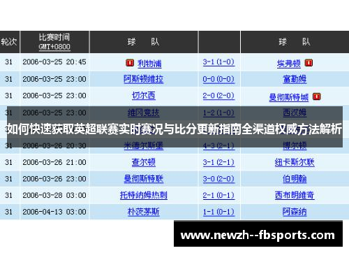 如何快速获取英超联赛实时赛况与比分更新指南全渠道权威方法解析