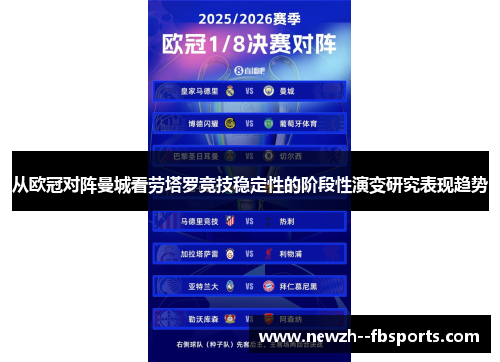 从欧冠对阵曼城看劳塔罗竞技稳定性的阶段性演变研究表现趋势