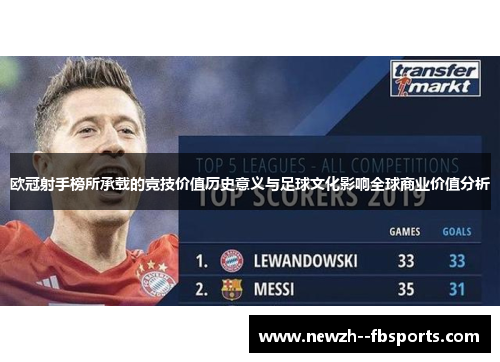 欧冠射手榜所承载的竞技价值历史意义与足球文化影响全球商业价值分析